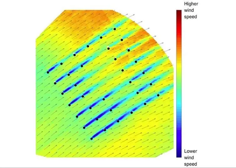 SmartWind Technologies has provided an advanced hardware and software solution to measure the complex flows at the Westernmost Rough wind farm