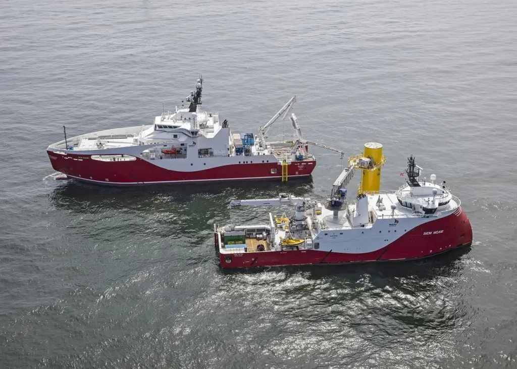 Contract for parts of the Hornsea Offshore Wind Farm Project