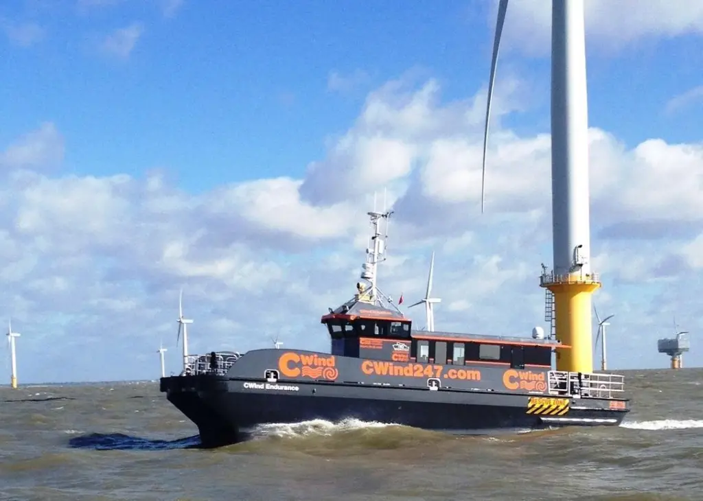 CWind's 'SWATH Endurance'