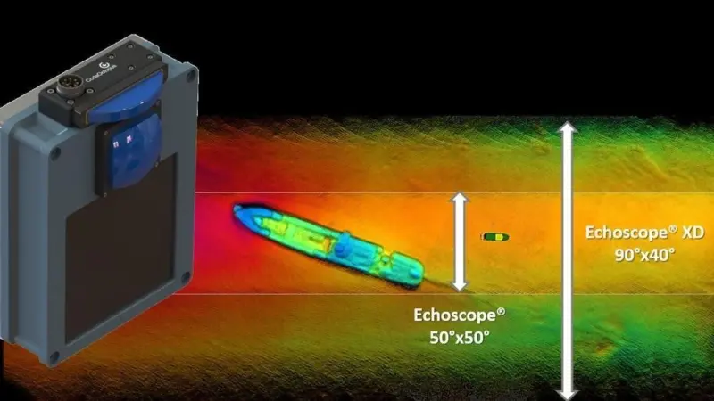 Coda Octopus extends its range of Echoscope 3D sonars with introduction of a new 90 x 40-degree wide-angle system