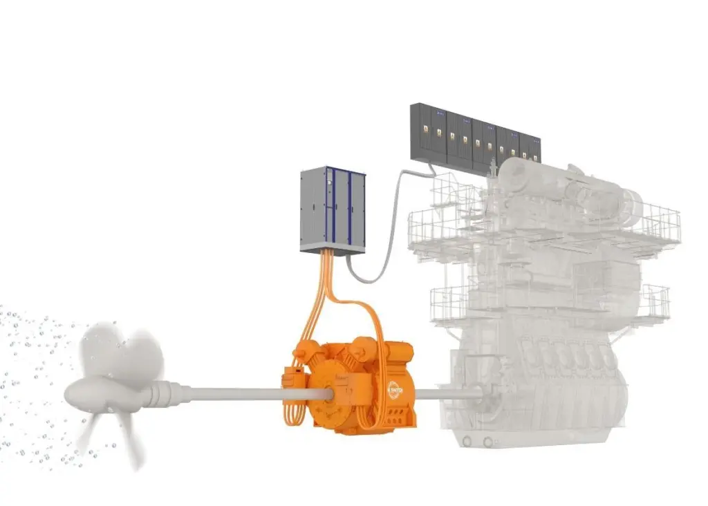 PM shaft generators can be used to create cost-effective electricity and save fuel