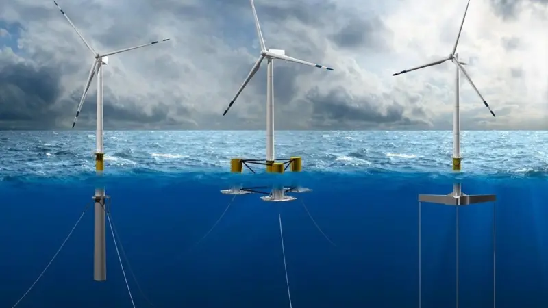 One area for innovation driven gains is in the anchoring systems (Image: DNVGL)