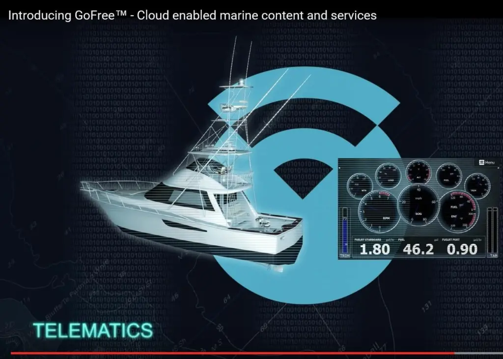 The GoFree brand encompasses map, apps, telematics and services that are available directly on the MFD and online