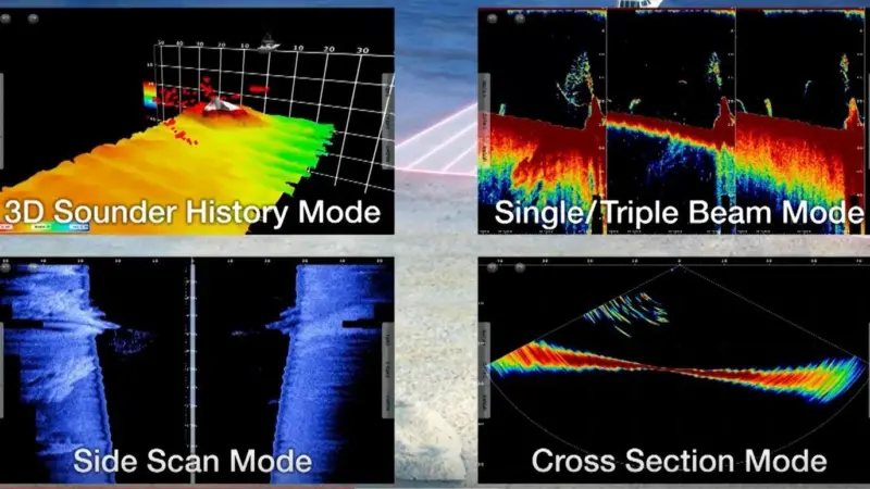 The DFF3D features four display modes to choose