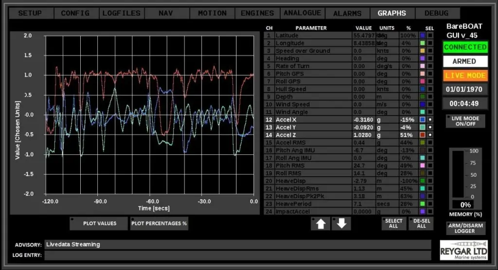Part of the BareFLEET user interface