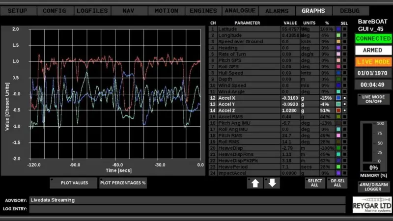 Part of the BareFLEET user interface
