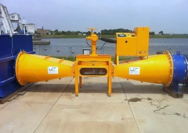 Vertical axis water turbine