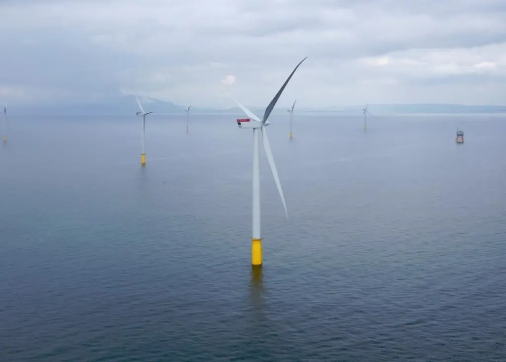 Walney Offshore Wind Farm (Photo: DONG Energy AS)