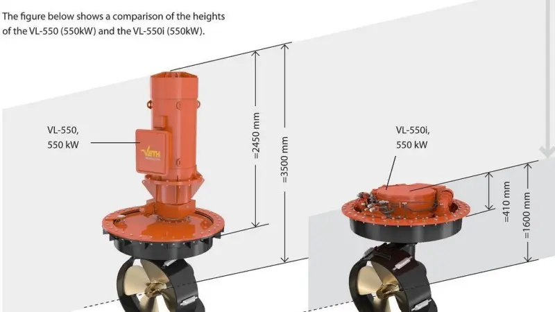 The big selling point for the L-drive is its low overhead height