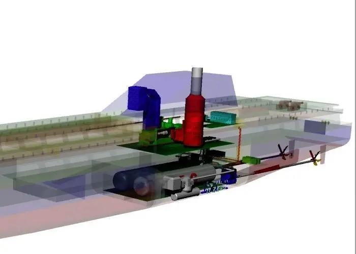 GE’s compact and lightweight COGES system