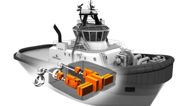 A typical machinery arrangement including Wartsila HY propulsion systems (Wartsila)_