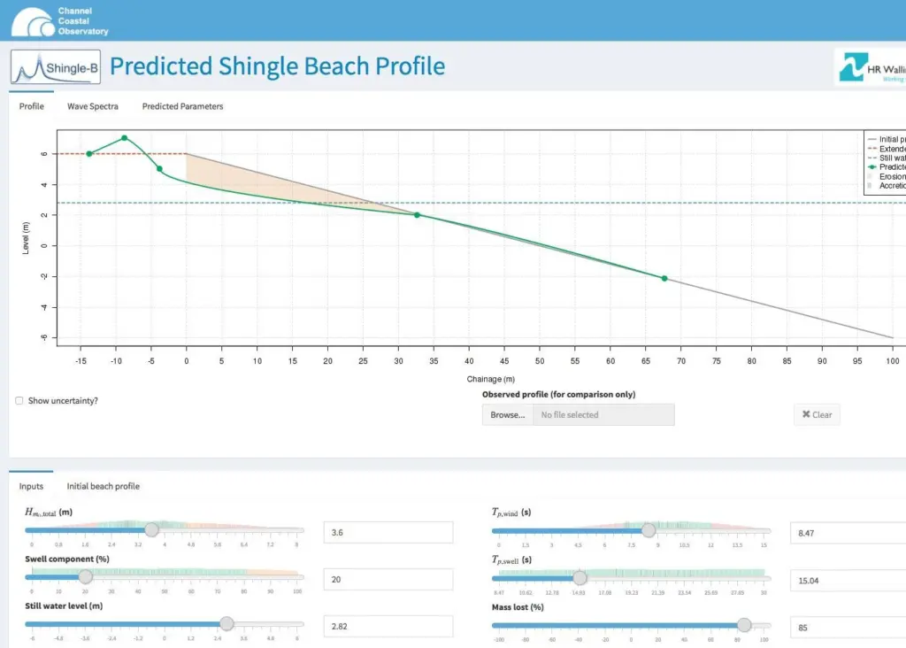 Shingle B data