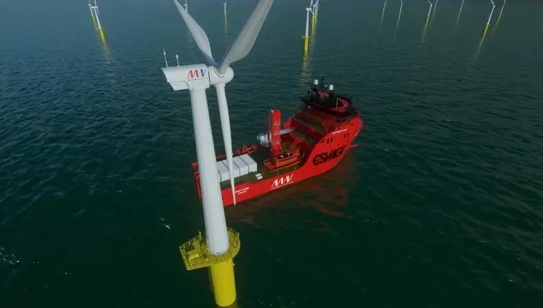 Starting point for the development of Havyard 831 SOV was to design a compact, efficient and profitable vessel for smaller windfarms. (ILLUSTRATION: BowVision)