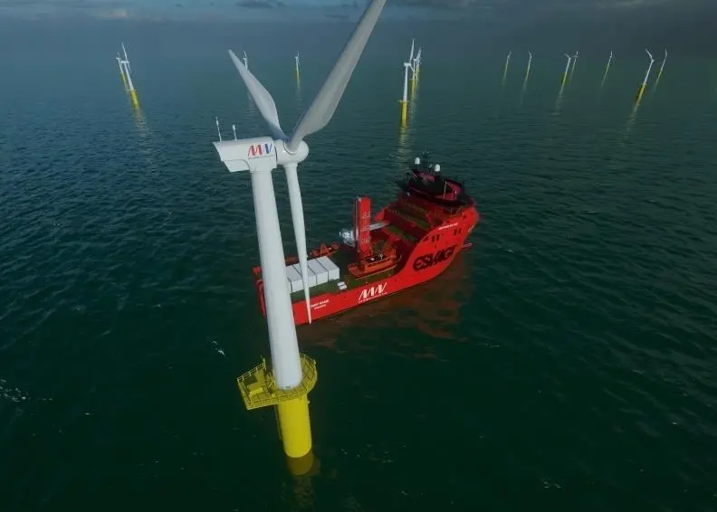 Starting point for the development of Havyard 831 SOV was to design a compact, efficient and profitable vessel for smaller windfarms. (ILLUSTRATION: BowVision)