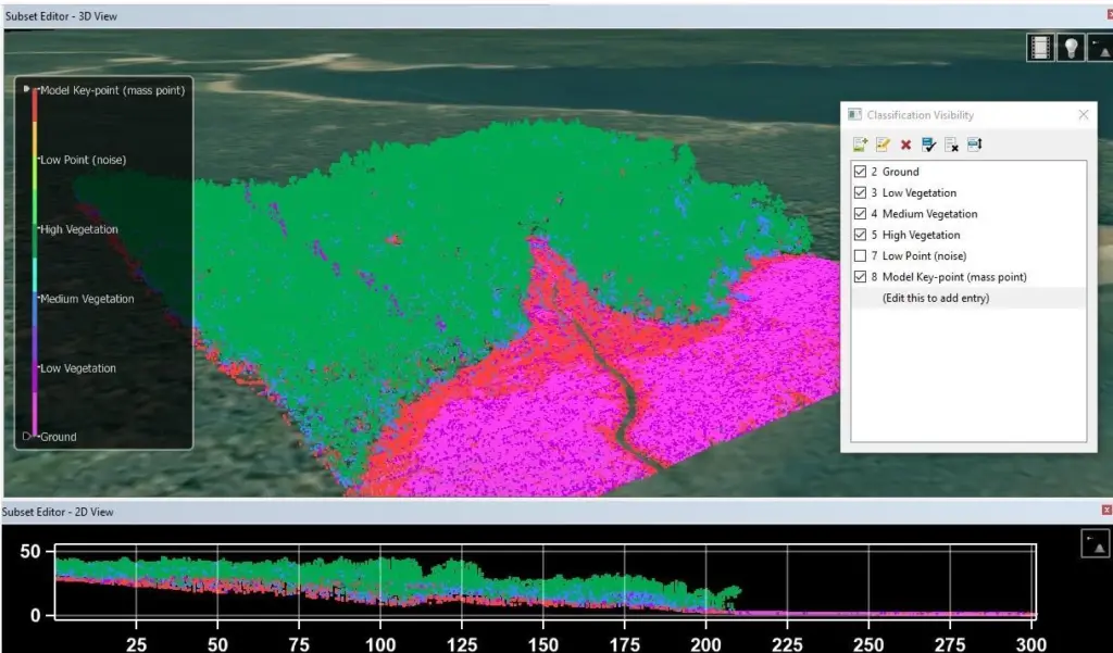 New LiDAR classification editing tools (contains information covered under the GeoNB Open Data License)