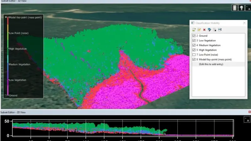 New LiDAR classification editing tools (contains information covered under the GeoNB Open Data License)