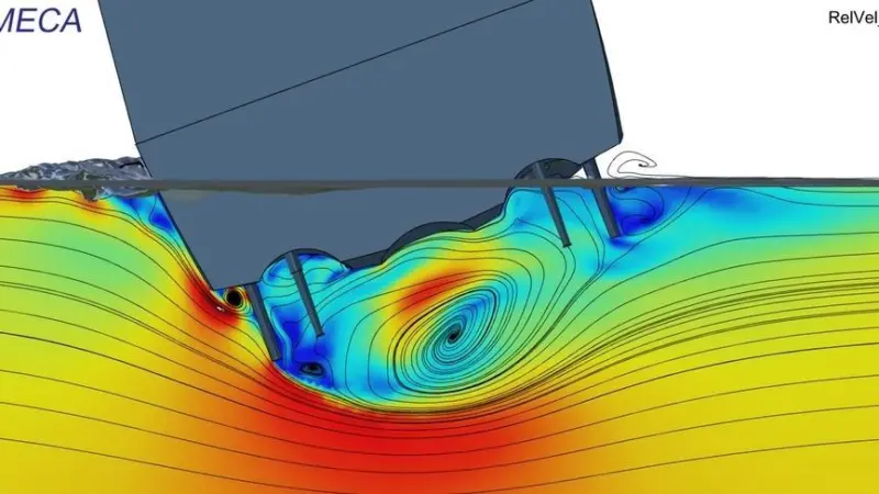 Velocity plot of the FCS 3307 drifting under strong wind gust