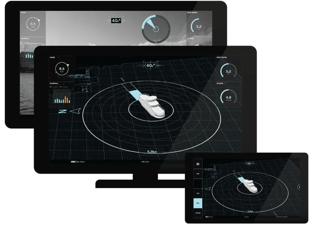 A new way of seeing the ship from ABB