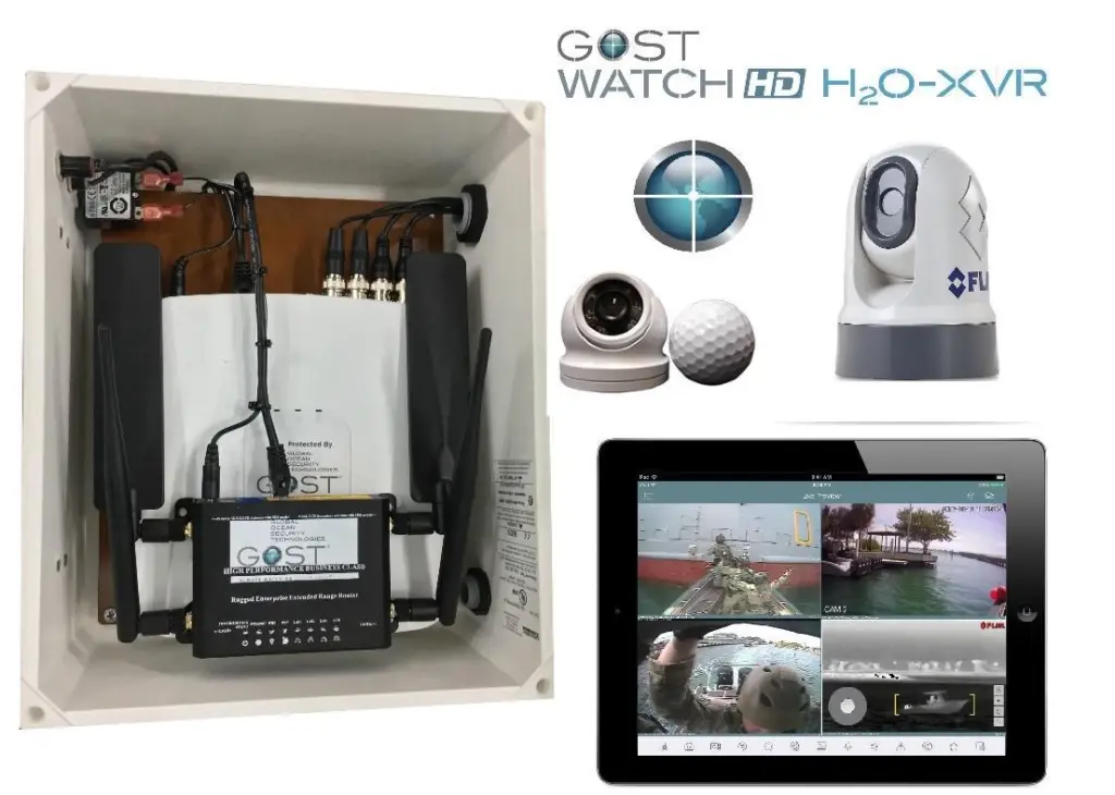 GOST Watch HD H2O XVR