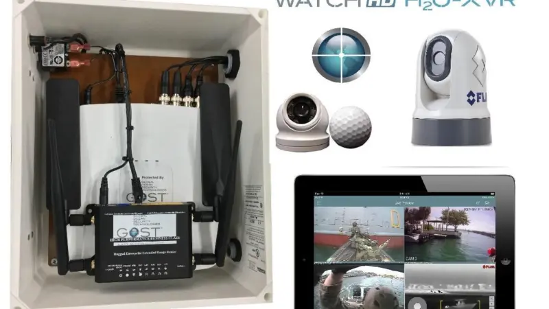 GOST Watch HD H2O XVR