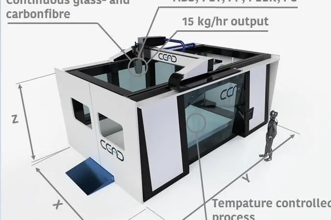 CEAD specialises in industrial 3D printers