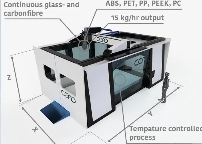 CEAD specialises in industrial 3D printers