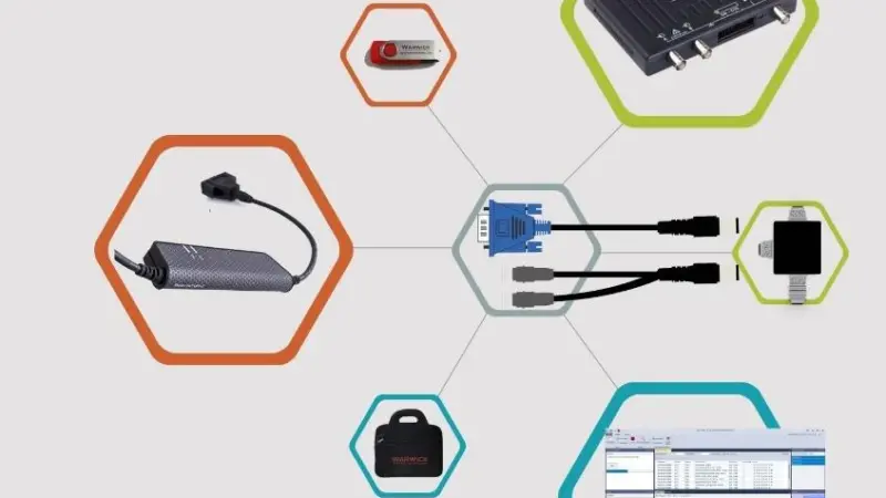 Warwick Control Technologies is a world leader in Controller Area Network (CAN) and related technology