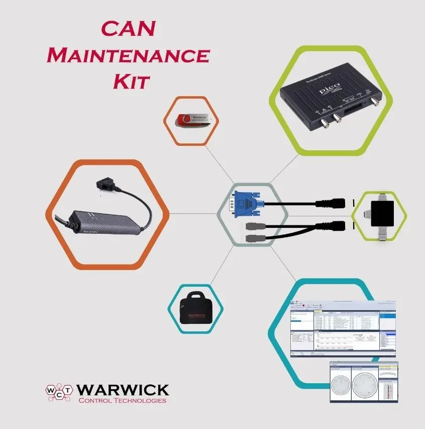 Warwick Control Technologies is a world leader in Controller Area Network (CAN) and related technology