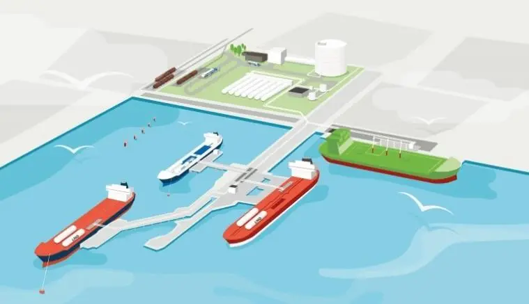 Swedegas' LNG facility at the Port of Gothenburg (Image: Swedegas)