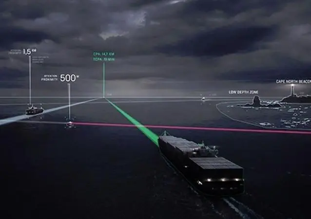 The IA system was originally developed as part of the autonomous ships project