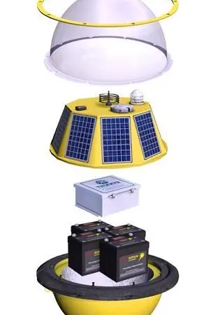 The TRIAXYS accurately measures and transmits directional wave data using the TRIAXYS solid state wave sensor