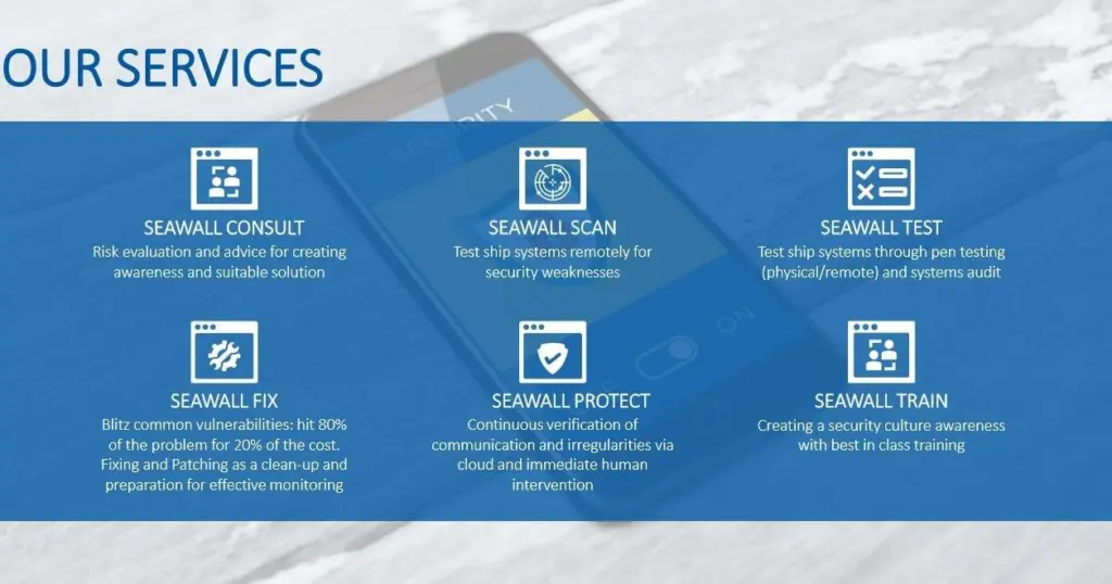 An overview of OSERV's maritime cyber security services