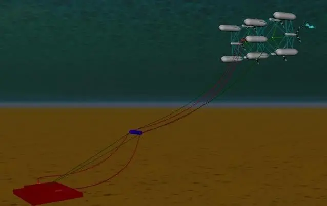 Hive-TEC Tidal Energy Converters have been used in the project
