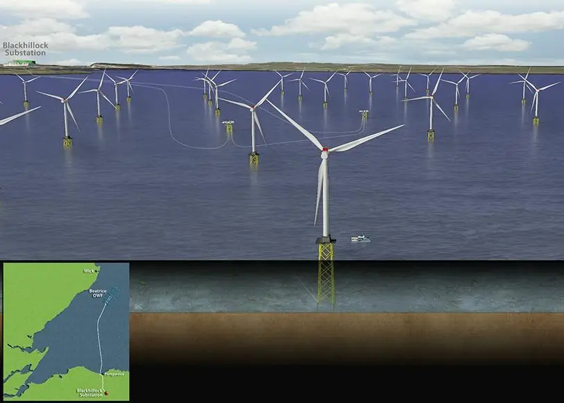 The Beatrice offshore wind project is Scotland’s largest offshore development to date