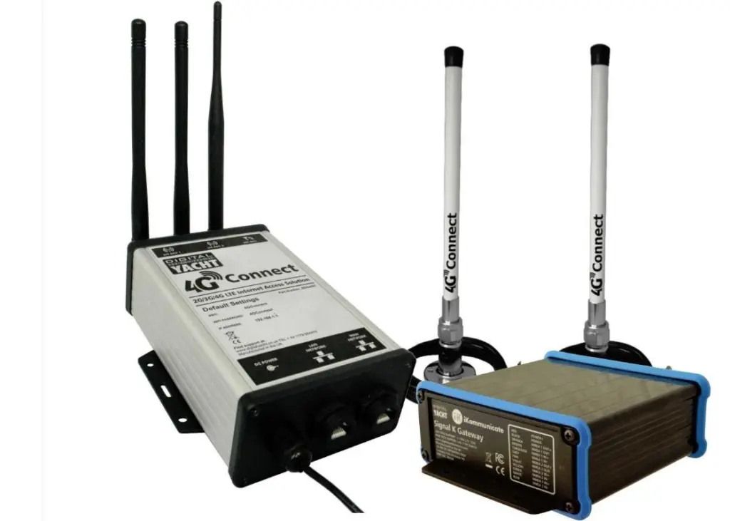 4G Connect Pro uses two external antennas for optimum range and speed