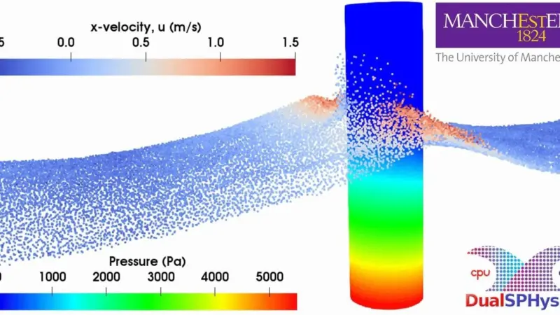 3-D simulation of a focused breaking-wave impacting a vertical cylinder