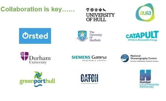 The project partners include some illustrious names