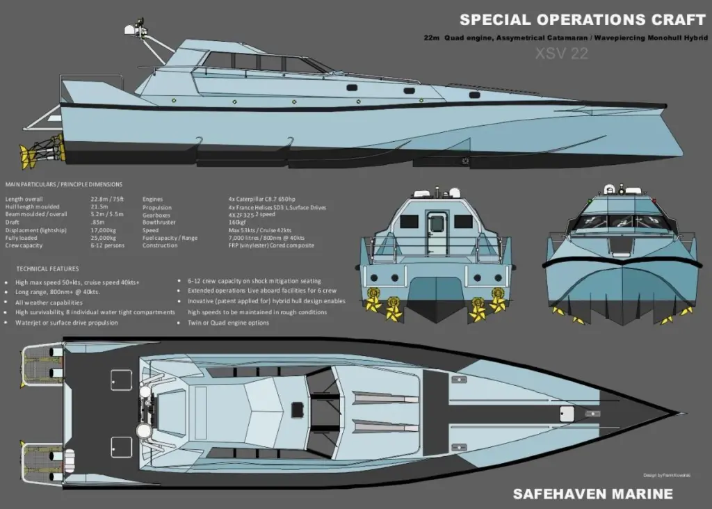 The first of class XSV20 demonstrator currently due to commence construction will be powered by four Caterpillar C8.7 650hp engines