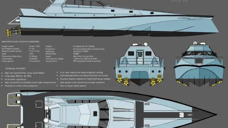 The first of class XSV20 demonstrator currently due to commence construction will be powered by four Caterpillar C8.7 650hp engines