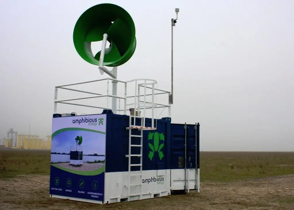The prototype EnergyPod is currently undergoing trials