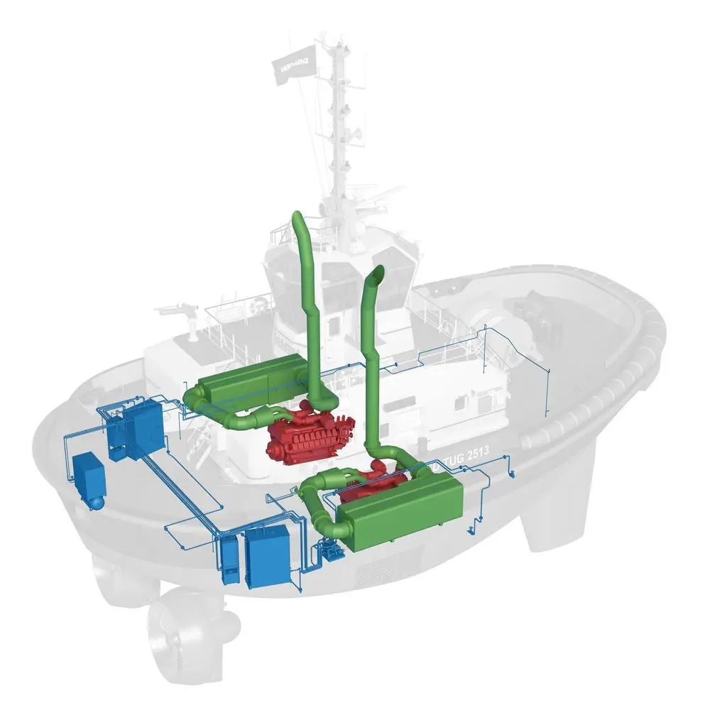 Damen's new designs will comply with Tier III regulations (Damen)