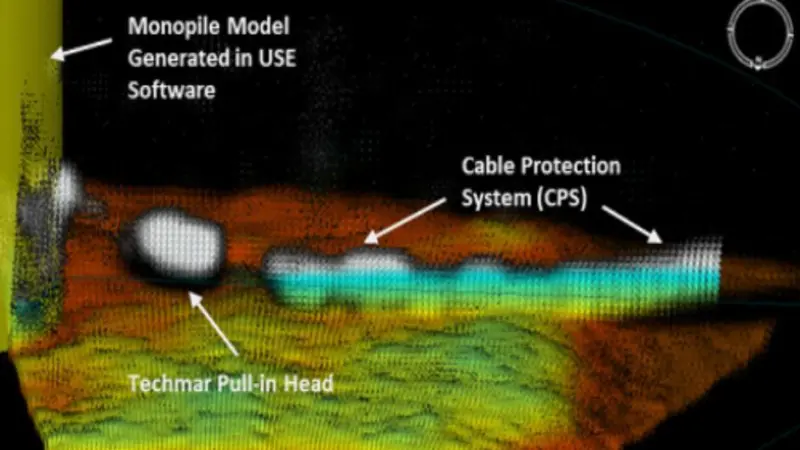 Coda Octopus’s tech allowed Race Bank’s cable pull operation to be carried out efficiently. Image: Coda Octopus