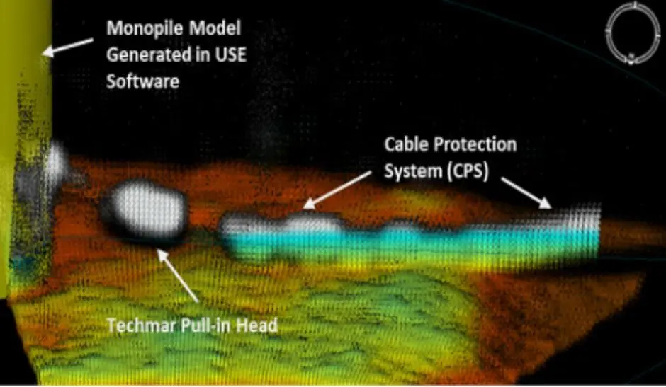 Coda Octopus’s tech allowed Race Bank’s cable pull operation to be carried out efficiently. Image: Coda Octopus