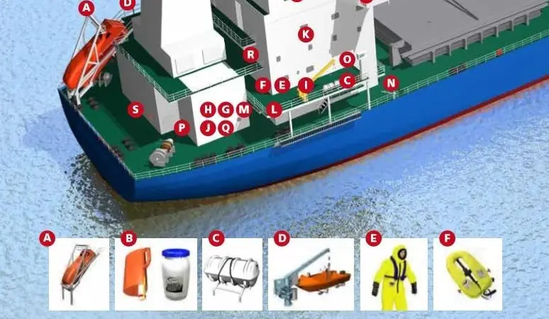 Viking's recent deals and acquisitions give it a huge breadth of marine safety products