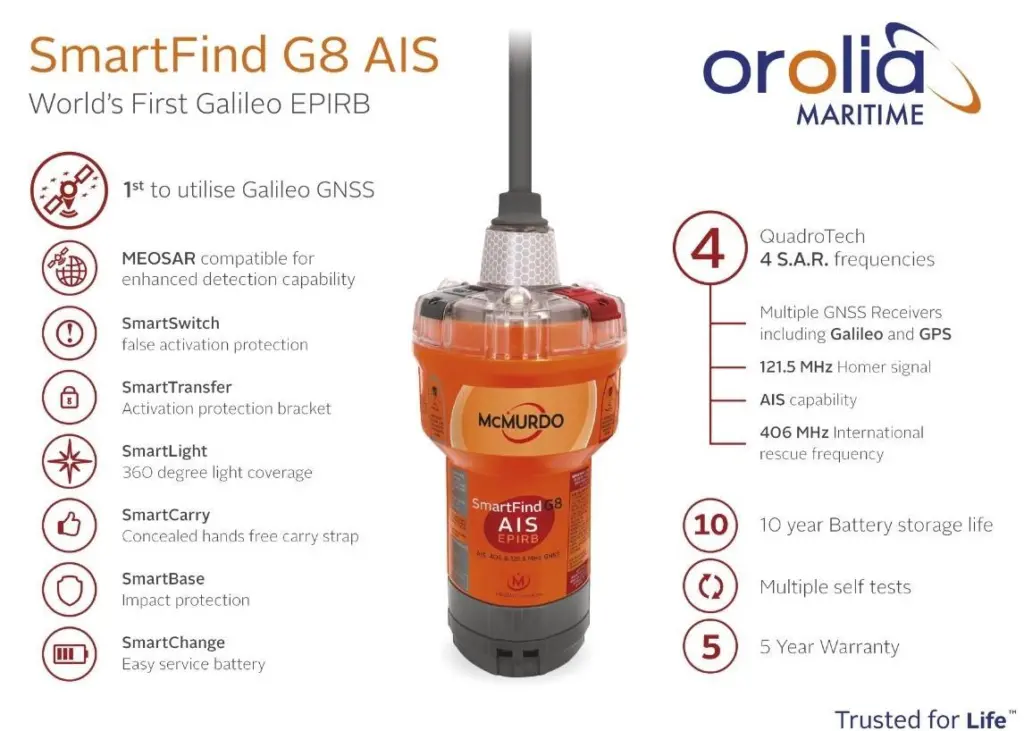 McMurdo SmartFind G8 AIS marketing material