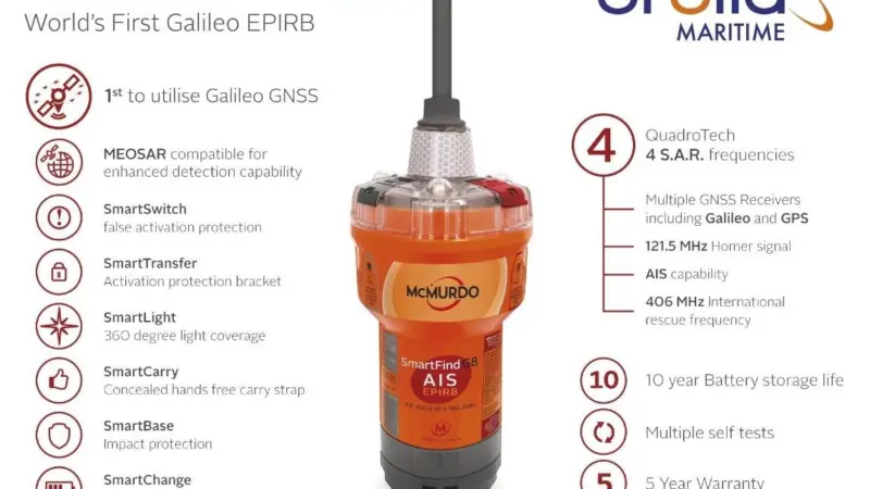 McMurdo SmartFind G8 AIS marketing material
