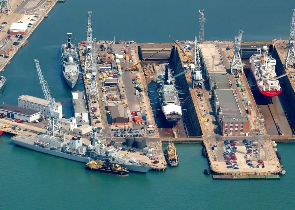 Portsmouth Harbour will get a state-of-the-art shore-to-ship power solution