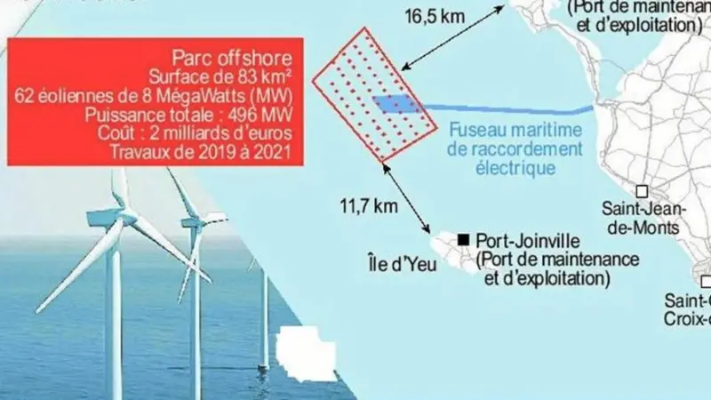 Part of the marketing material for the new windfarm