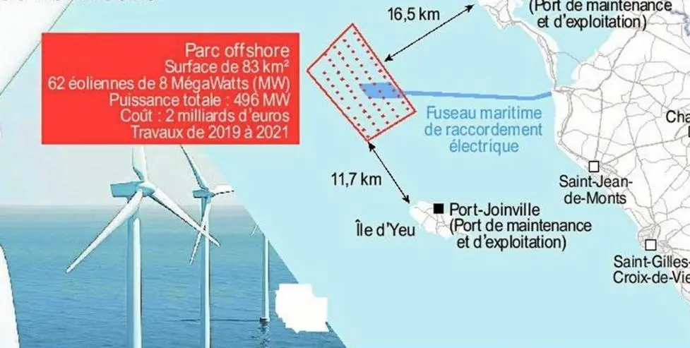 Part of the marketing material for the new windfarm