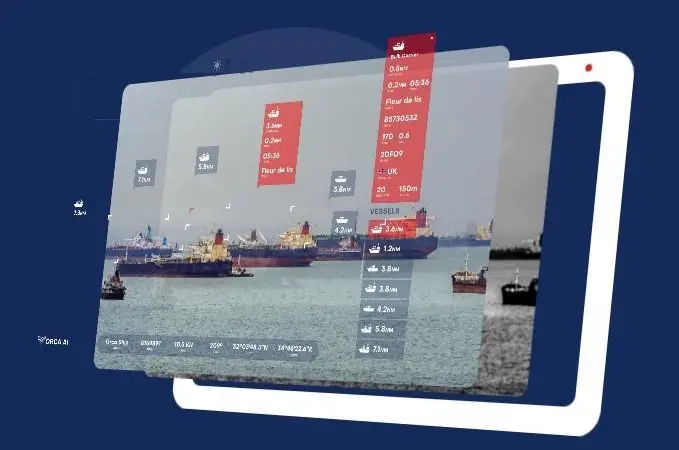 Orca AI